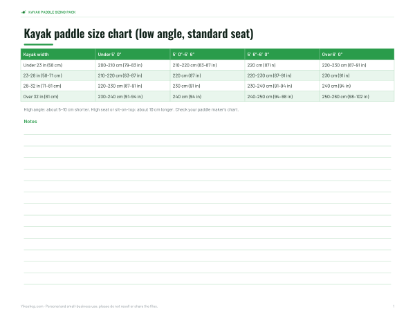 Preview of Printable Kayak Paddle Size Chart